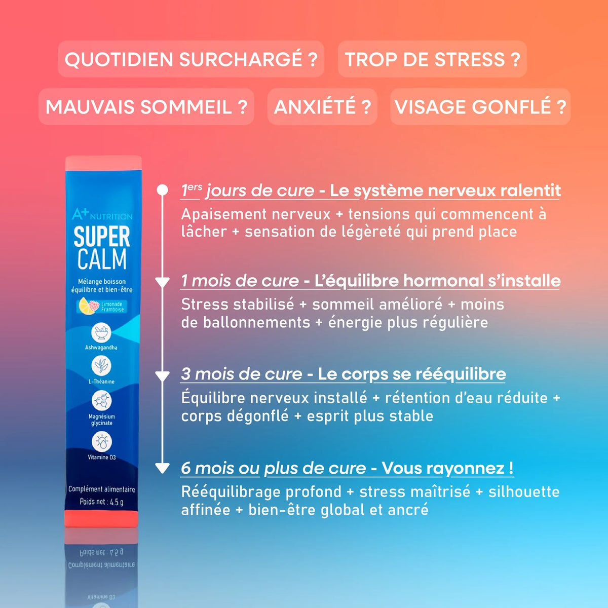 SuperCalm – Framboise | 20 Sachets